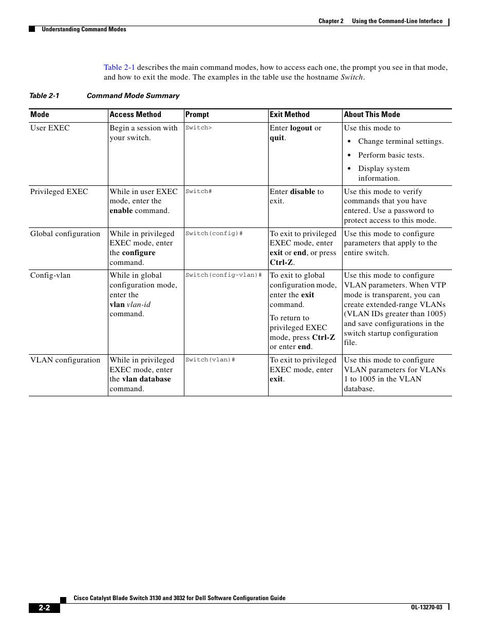 Dell POWEREDGE M1000E User Manual | Page 74 / 1316