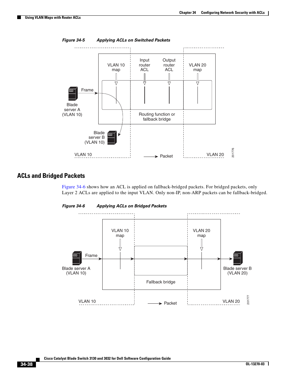 Acls and bridged packets | Dell POWEREDGE M1000E User Manual | Page 774 / 1316