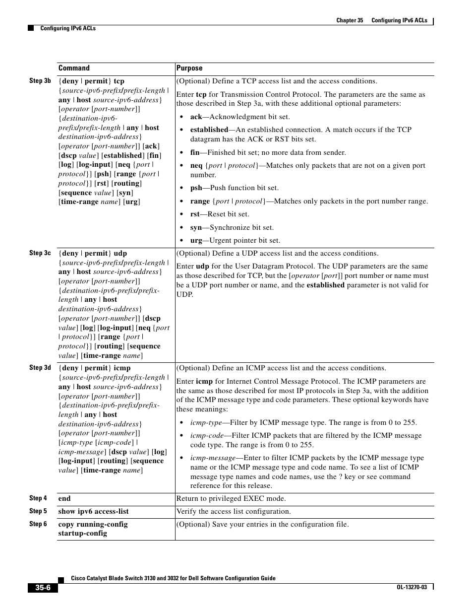 Dell POWEREDGE M1000E User Manual | Page 784 / 1316