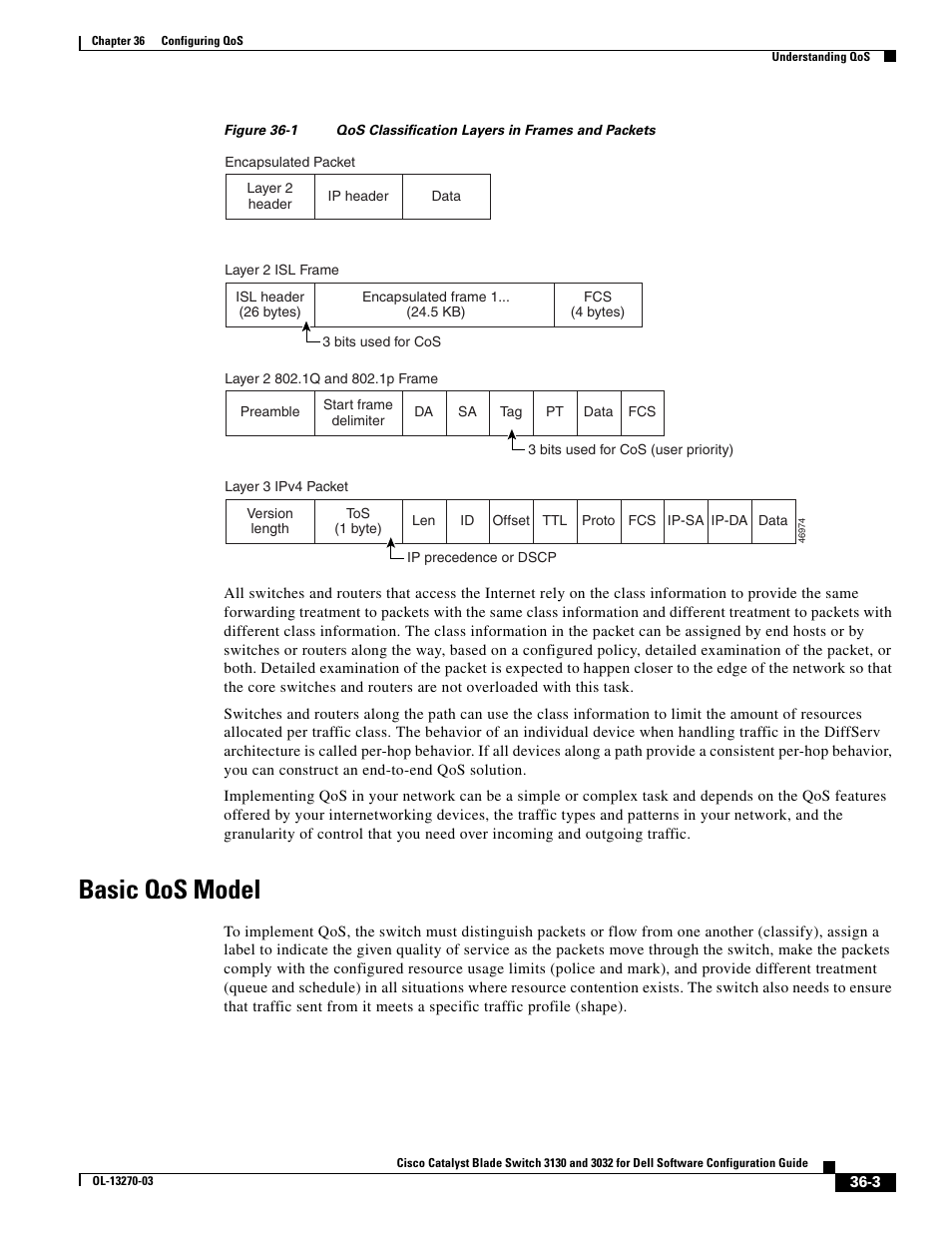 Basic qos model | Dell POWEREDGE M1000E User Manual | Page 789 / 1316