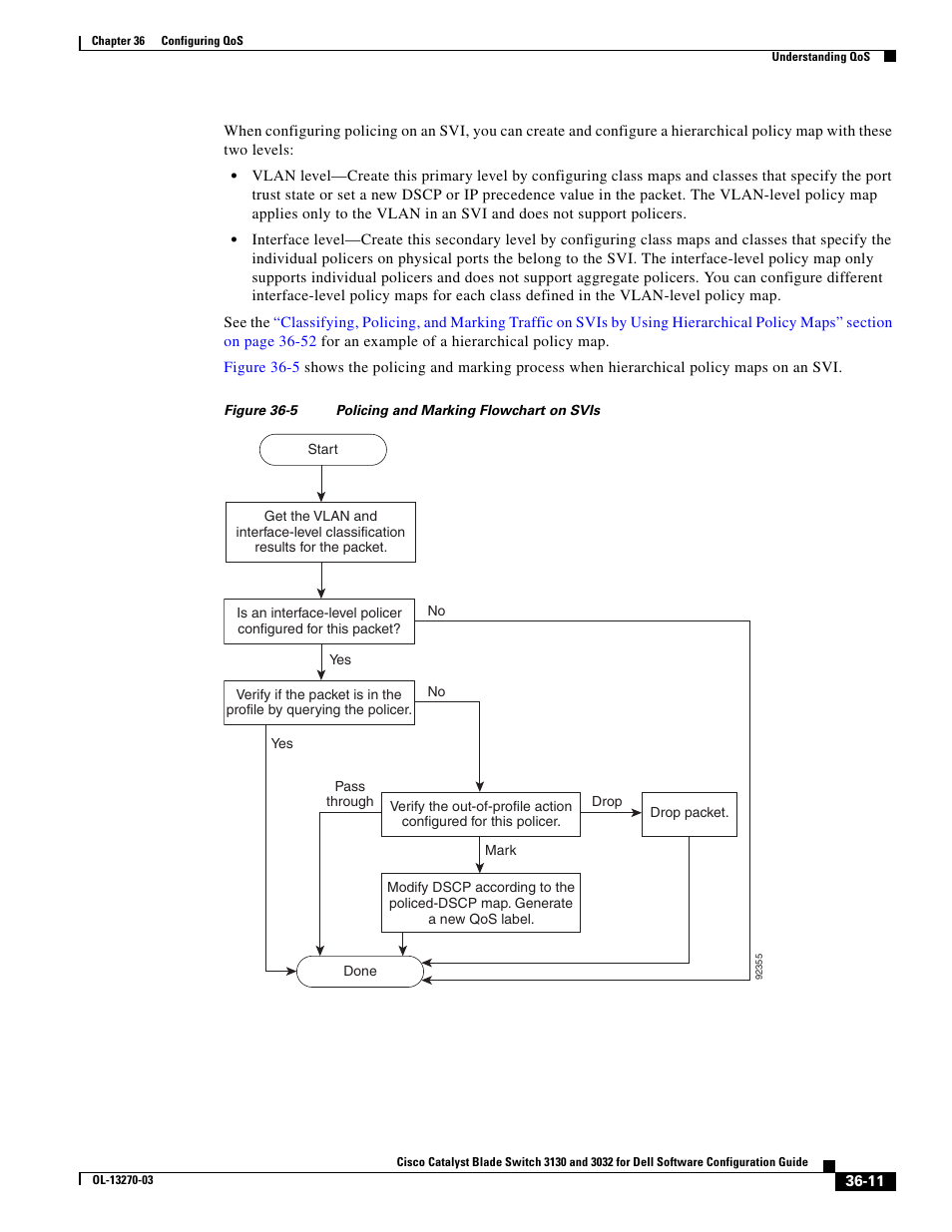 Dell POWEREDGE M1000E User Manual | Page 797 / 1316