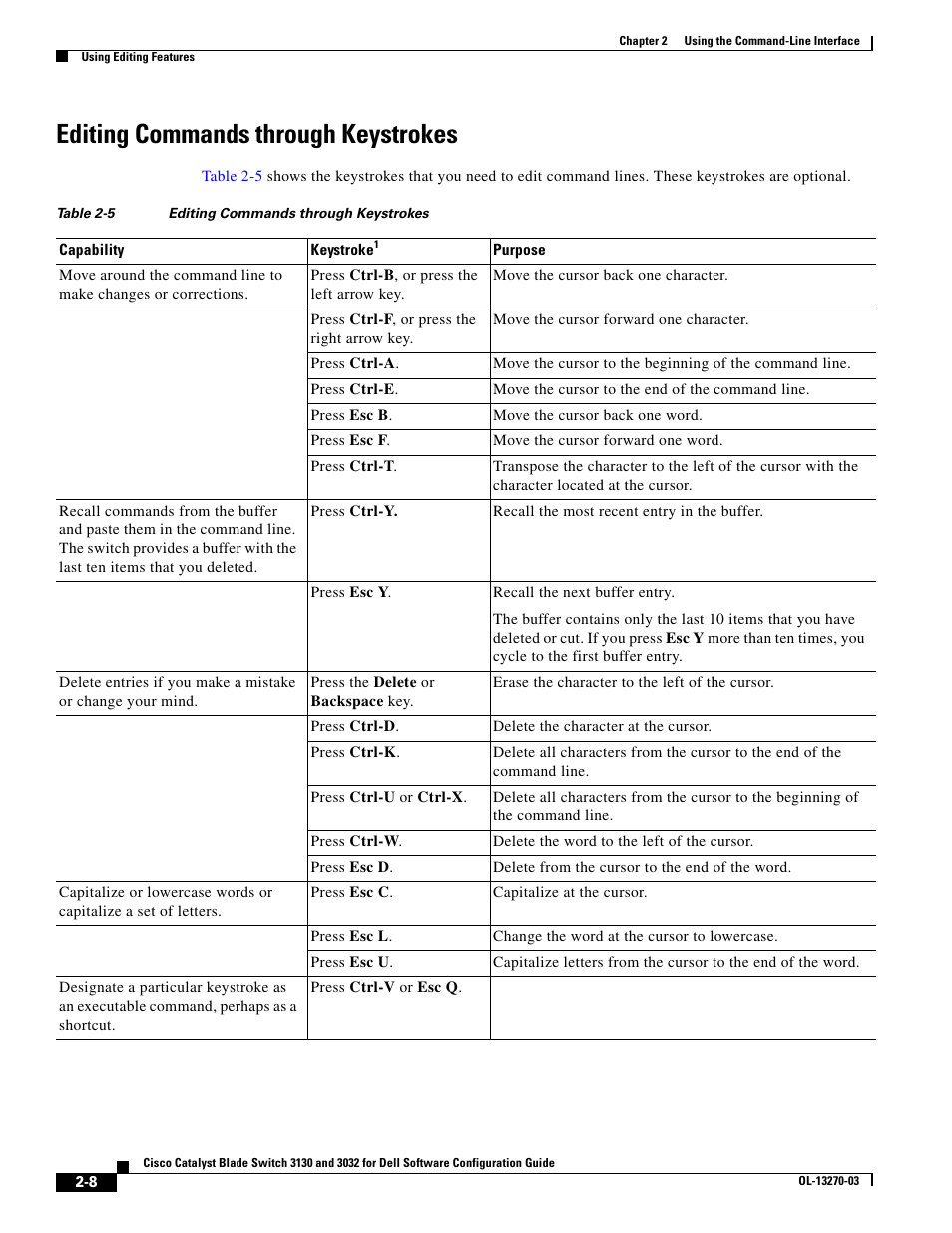 Editing commands through keystrokes | Dell POWEREDGE M1000E User Manual | Page 80 / 1316