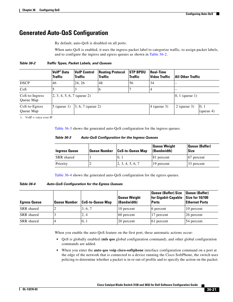 Generated auto-qos configuration | Dell POWEREDGE M1000E User Manual | Page 807 / 1316