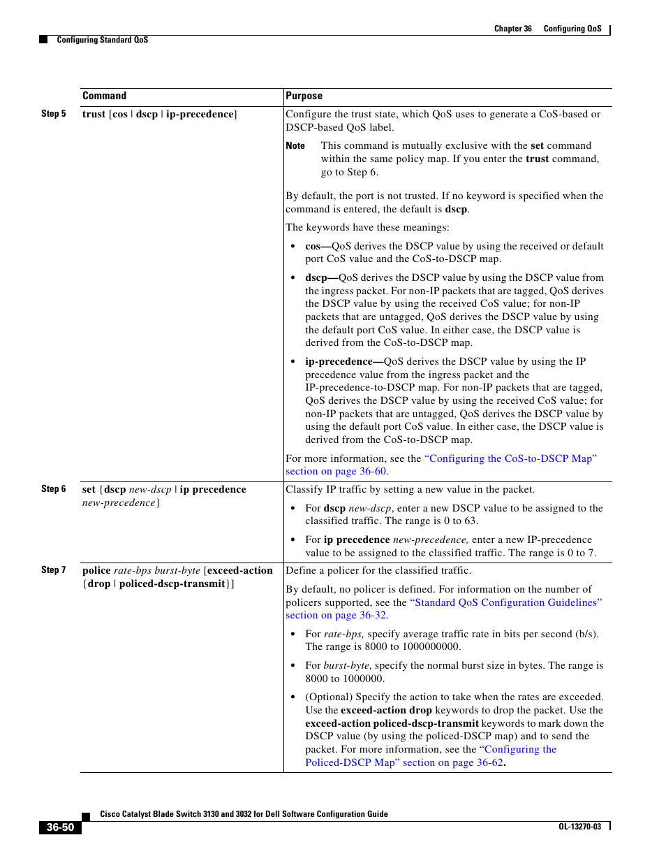 Dell POWEREDGE M1000E User Manual | Page 836 / 1316