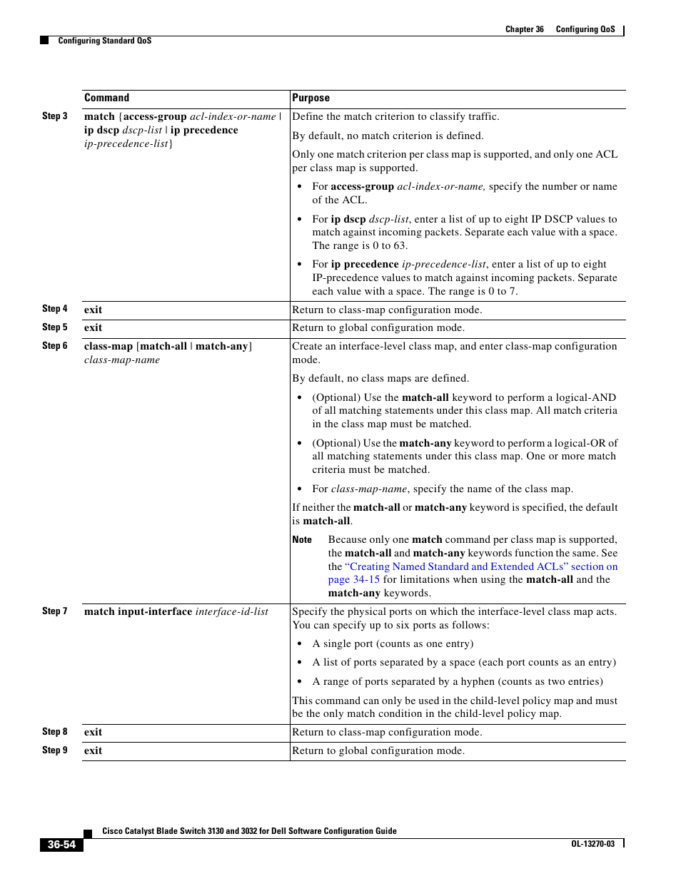 Dell POWEREDGE M1000E User Manual | Page 840 / 1316