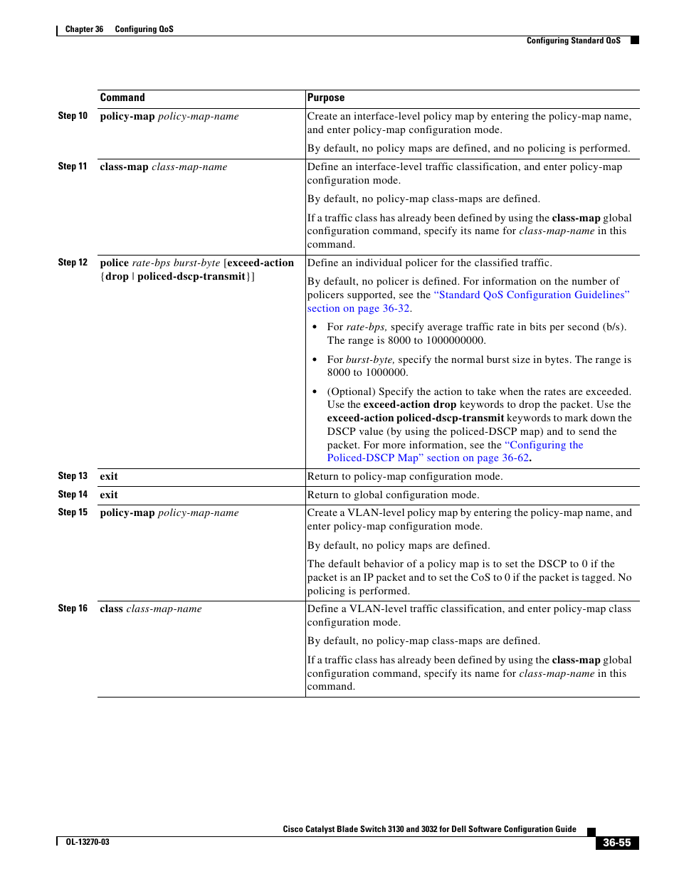 Dell POWEREDGE M1000E User Manual | Page 841 / 1316