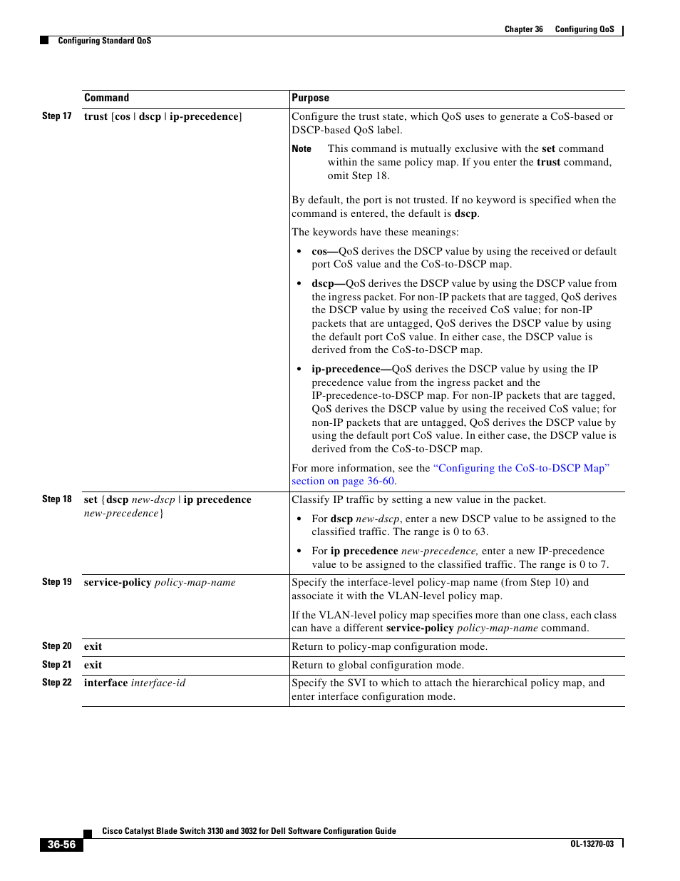 Dell POWEREDGE M1000E User Manual | Page 842 / 1316