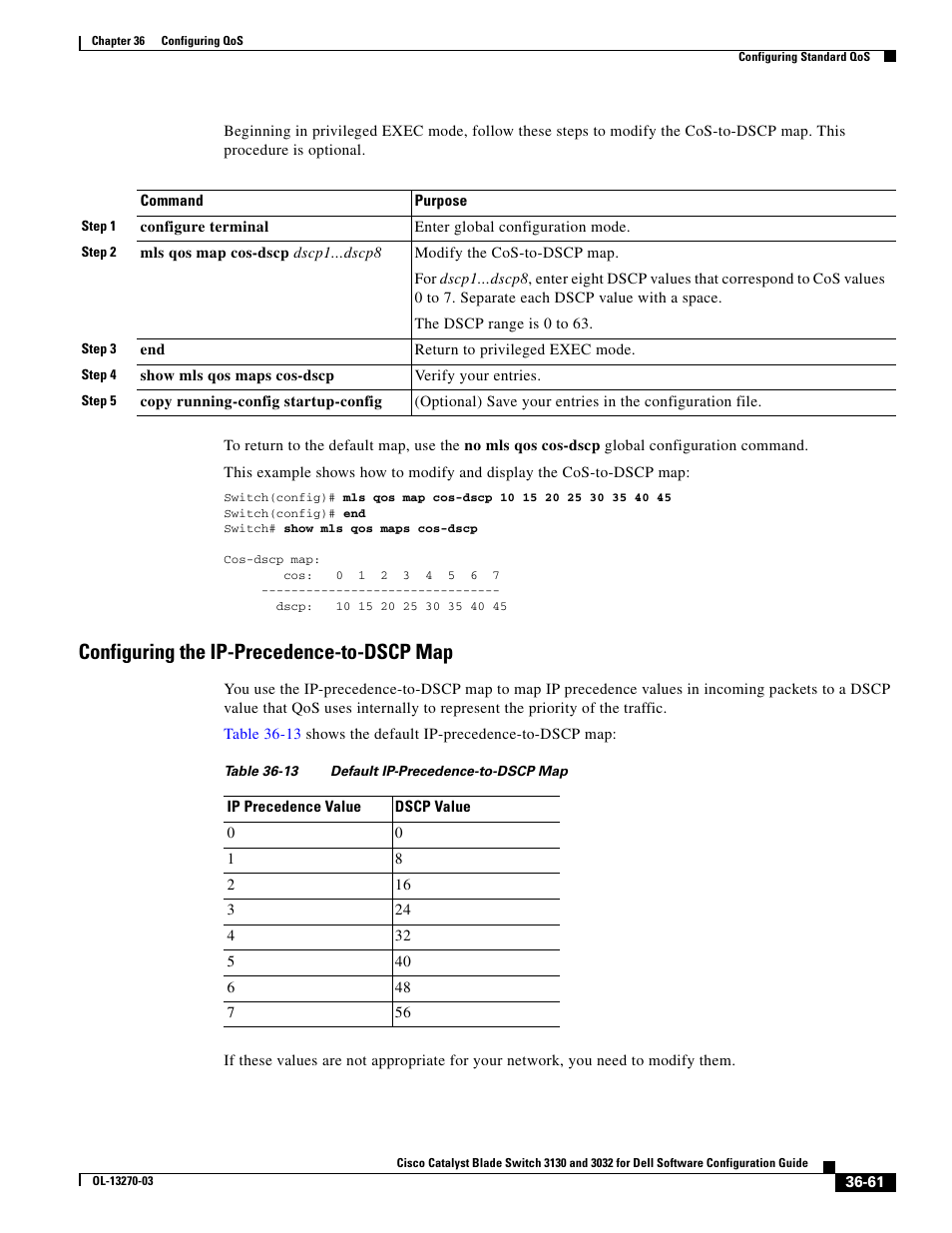 Configuring the ip-precedence-to-dscp map | Dell POWEREDGE M1000E User Manual | Page 847 / 1316