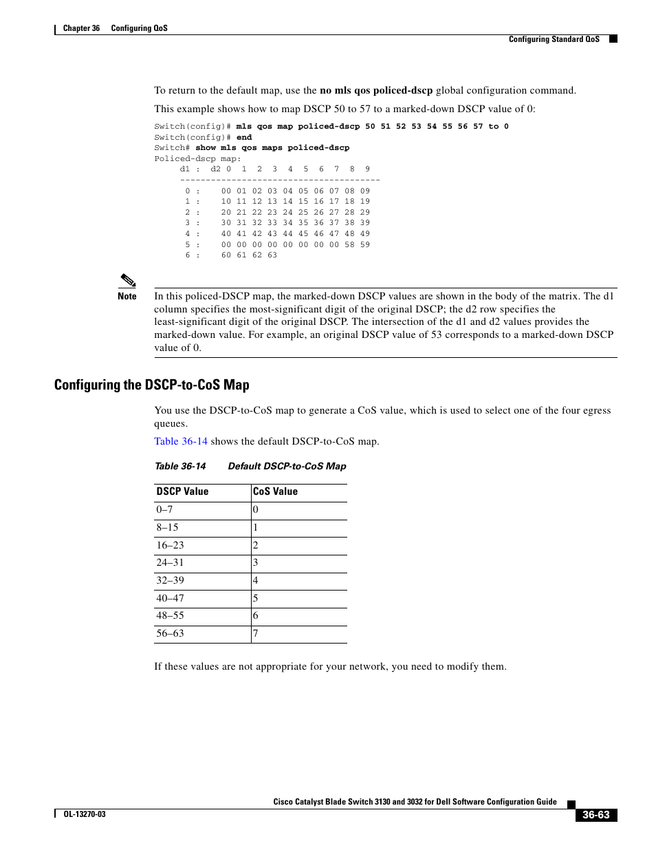 Configuring the dscp-to-cos map | Dell POWEREDGE M1000E User Manual | Page 849 / 1316