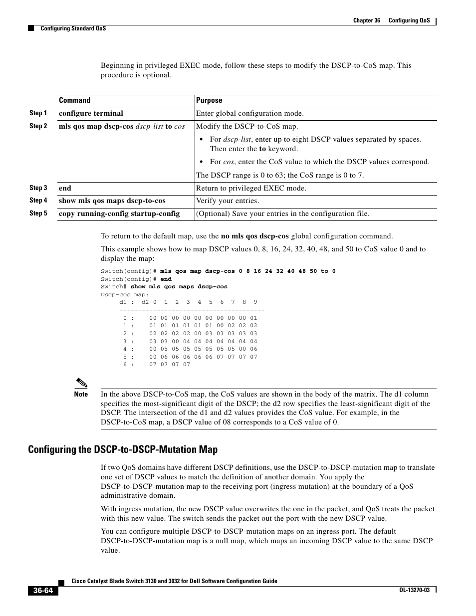 Configuring the dscp-to-dscp-mutation map | Dell POWEREDGE M1000E User Manual | Page 850 / 1316