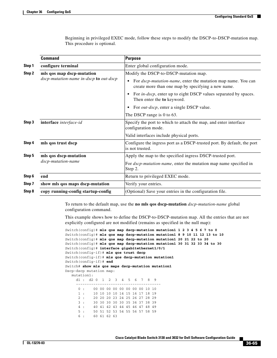 Dell POWEREDGE M1000E User Manual | Page 851 / 1316