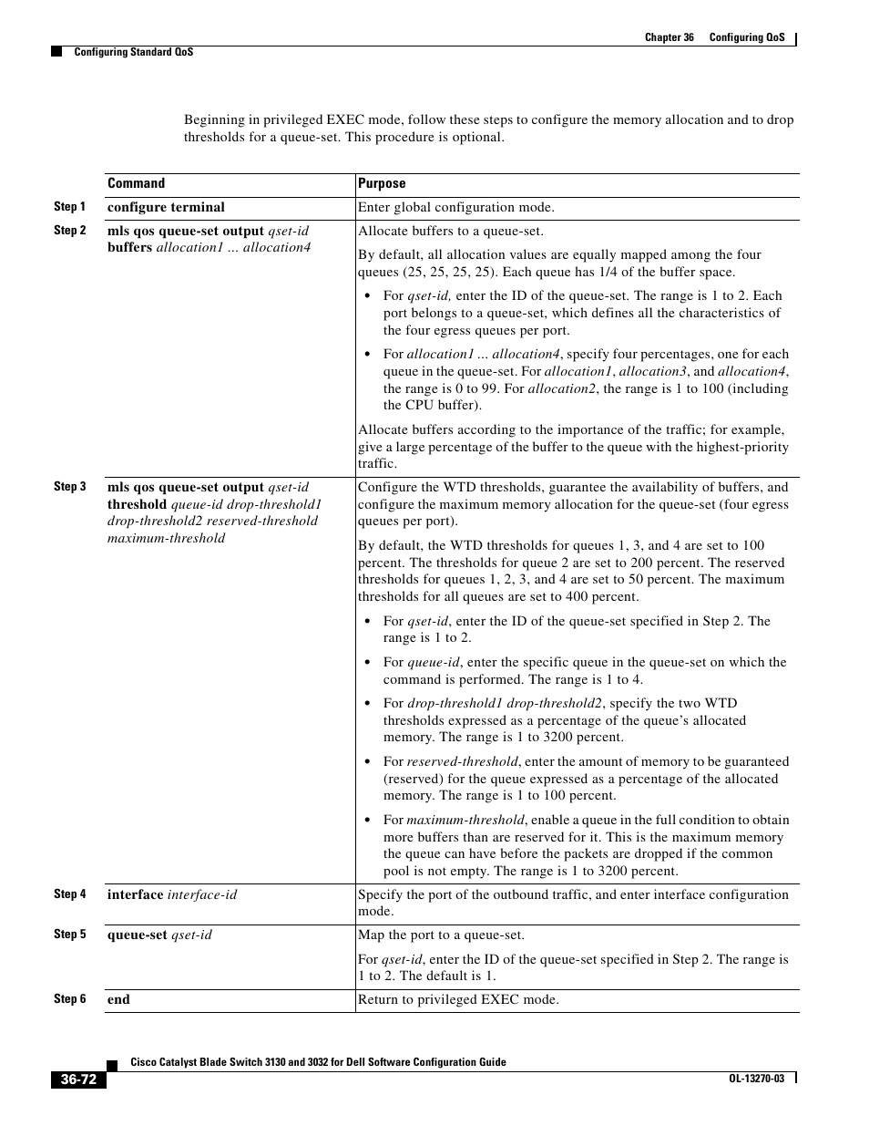 Dell POWEREDGE M1000E User Manual | Page 858 / 1316