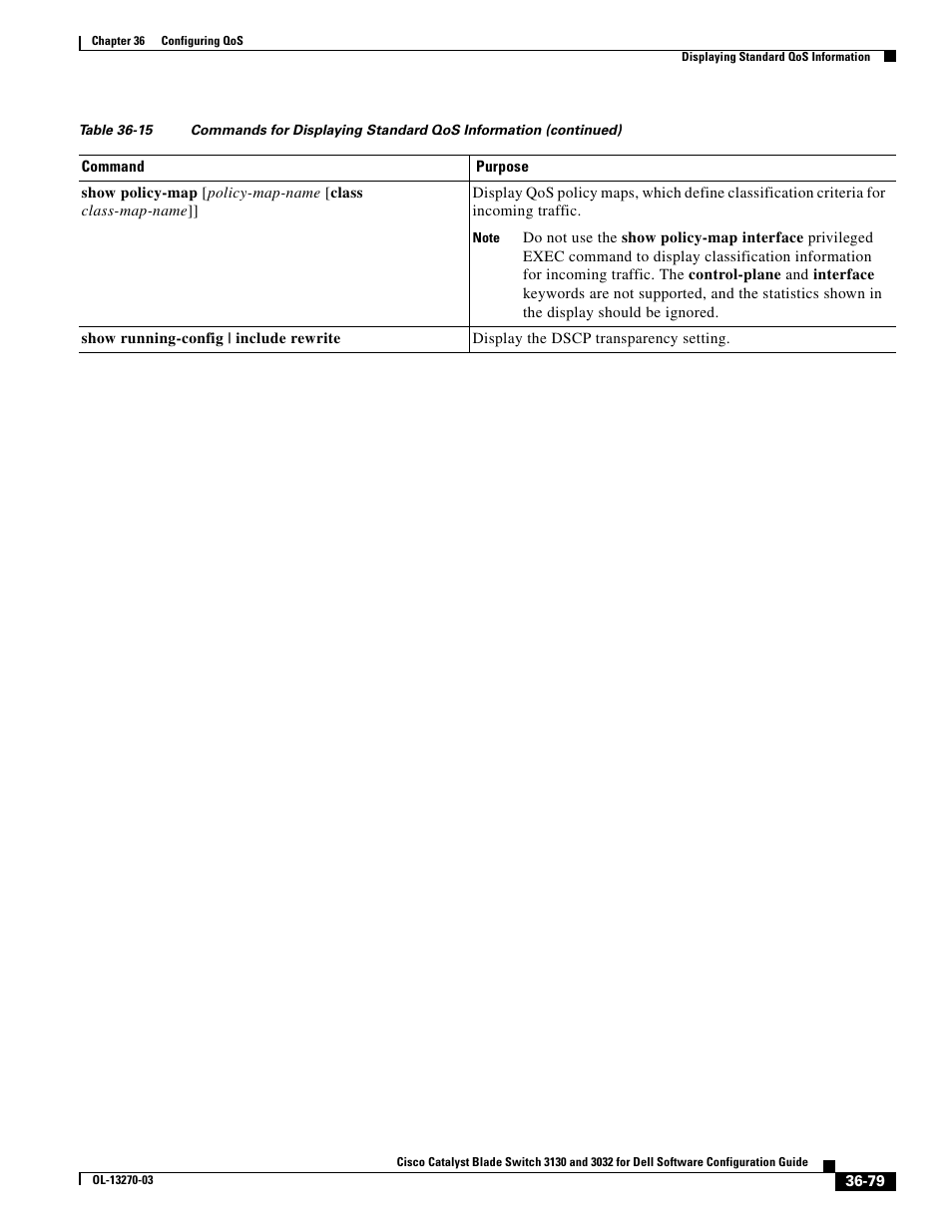 Dell POWEREDGE M1000E User Manual | Page 865 / 1316