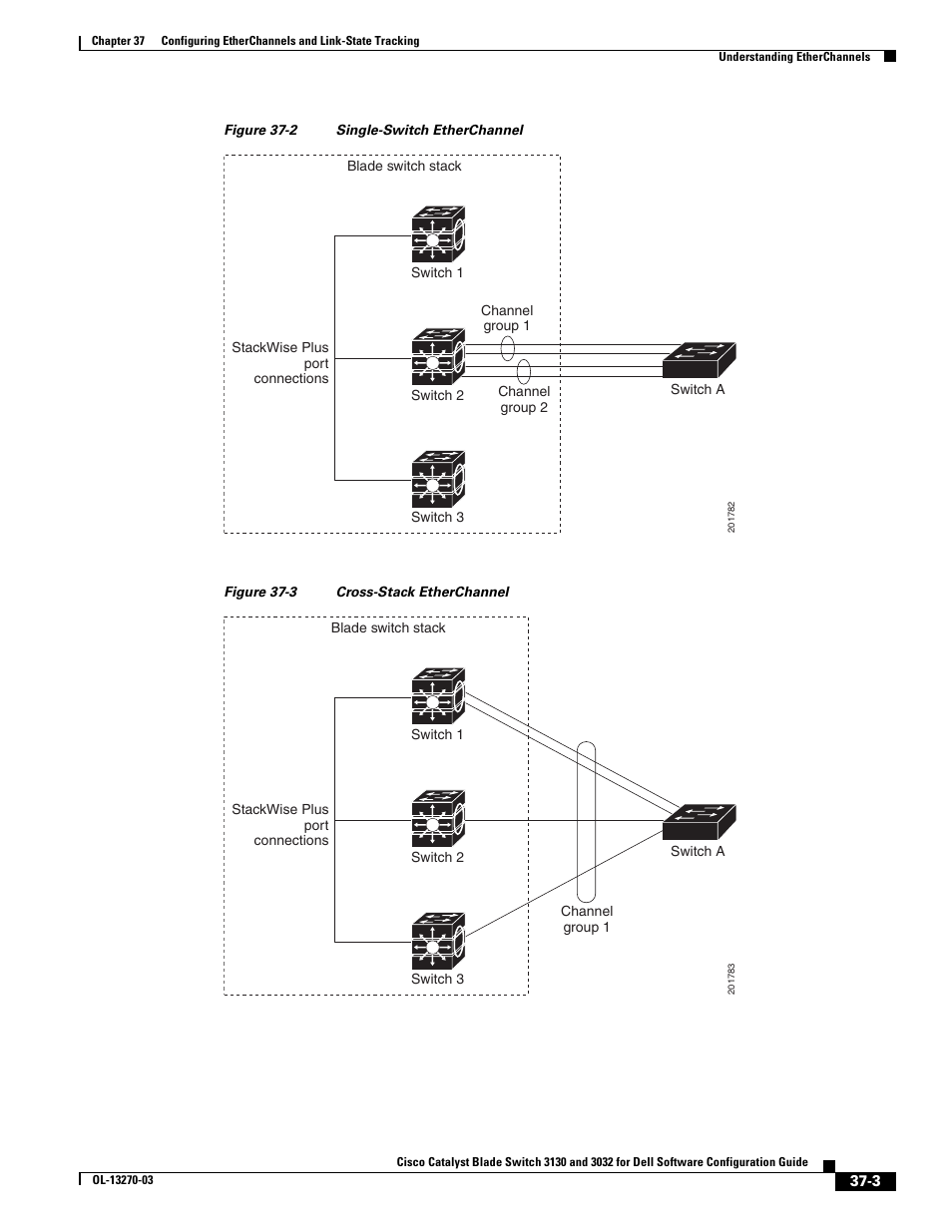 Figure 37-2, Figure 37-3 | Dell POWEREDGE M1000E User Manual | Page 869 / 1316