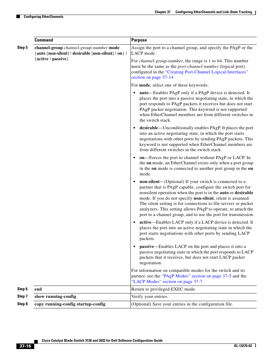 Dell POWEREDGE M1000E User Manual | Page 882 / 1316