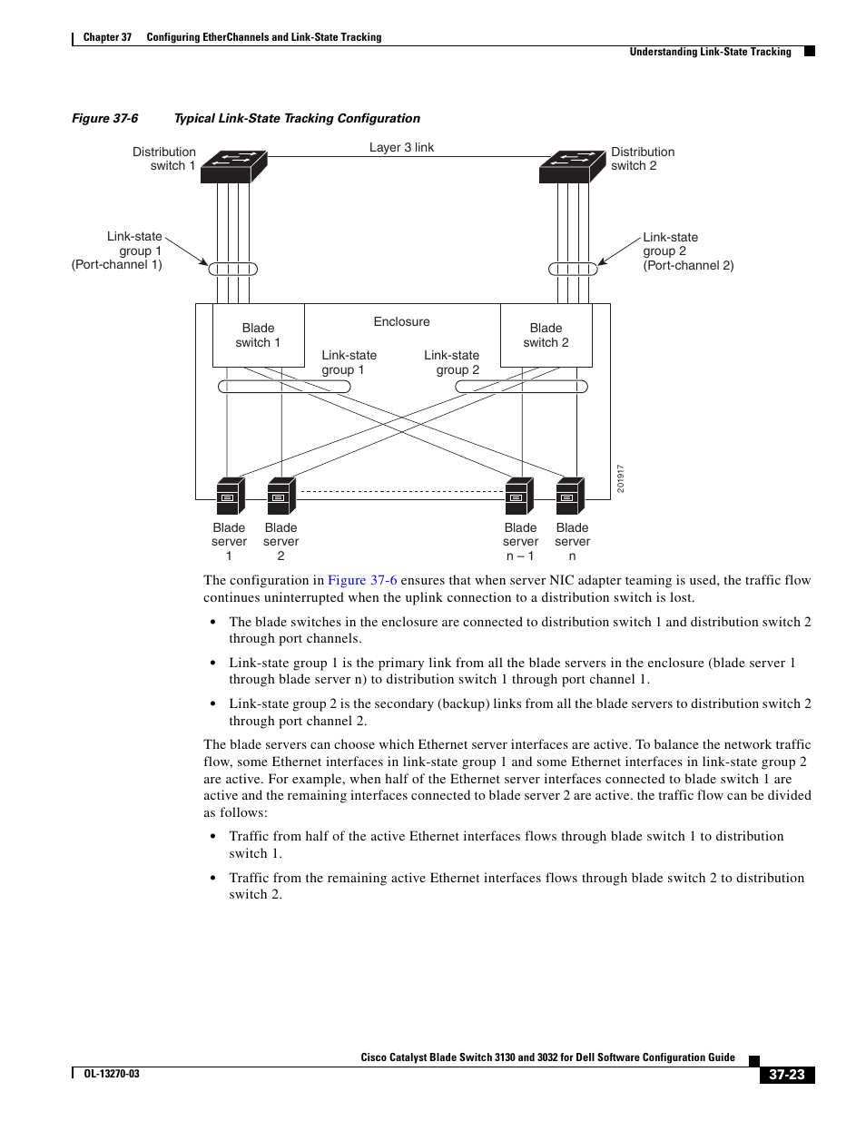 Dell POWEREDGE M1000E User Manual | Page 889 / 1316