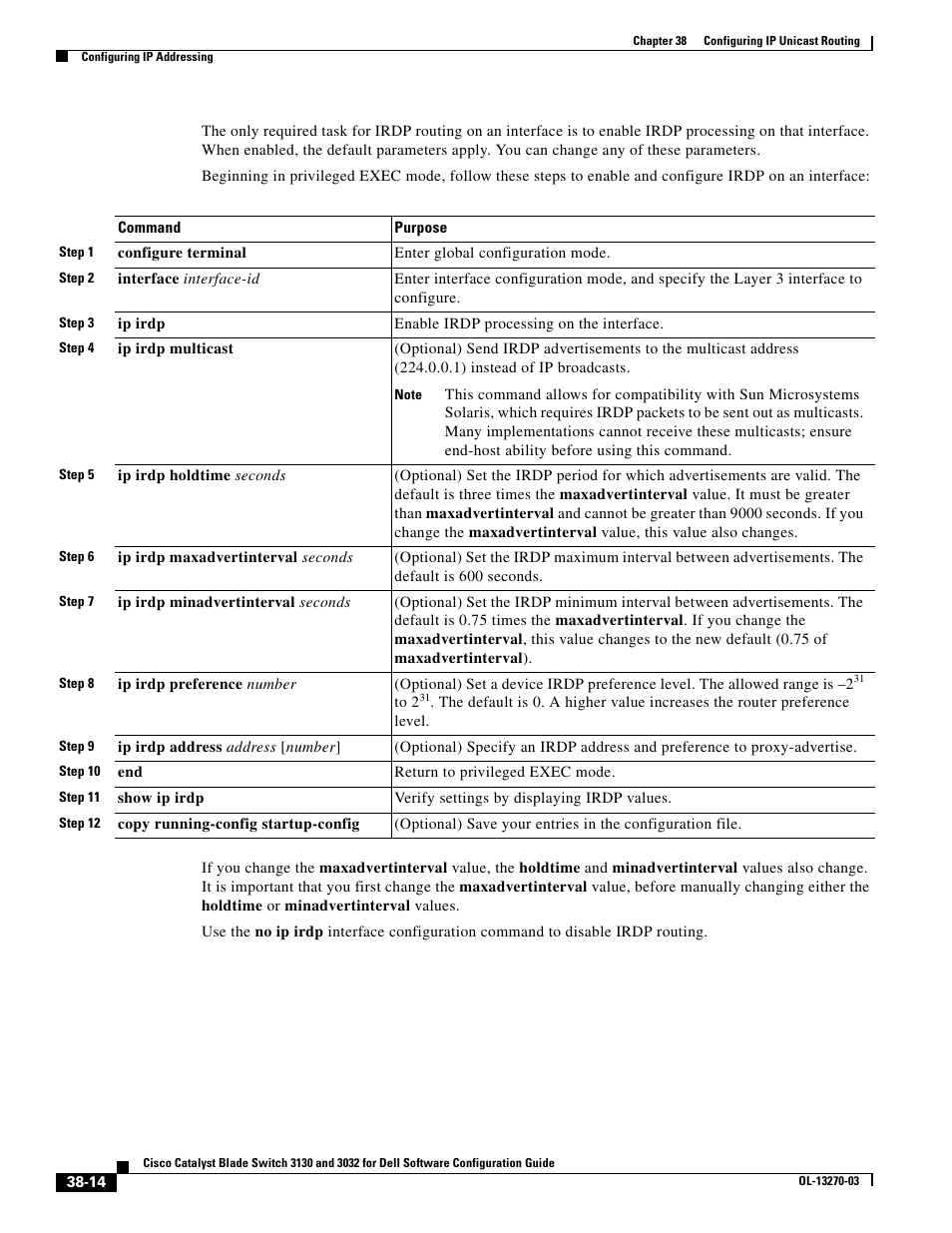 Dell POWEREDGE M1000E User Manual | Page 906 / 1316