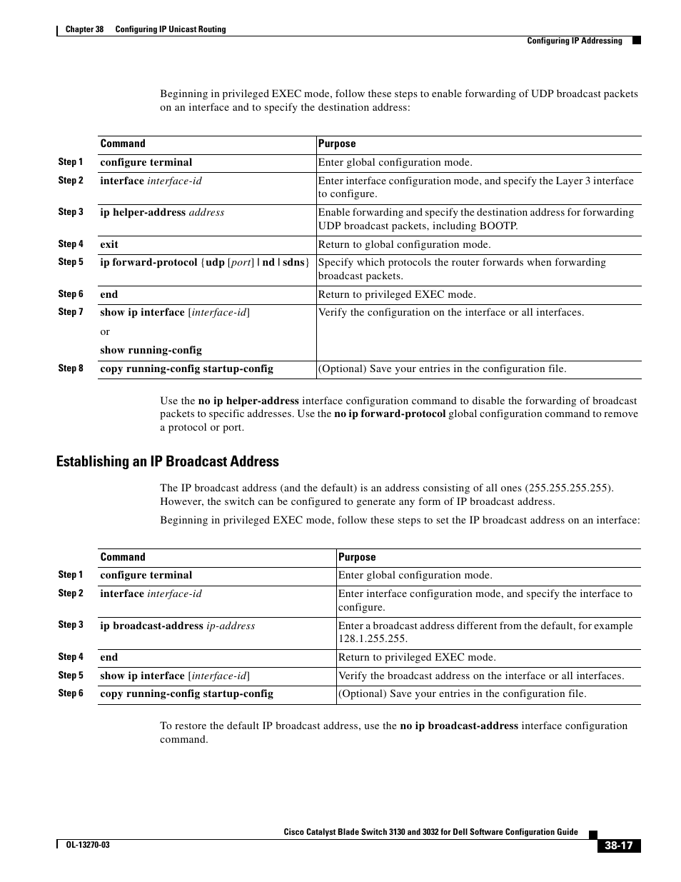 Establishing an ip broadcast address | Dell POWEREDGE M1000E User Manual | Page 909 / 1316