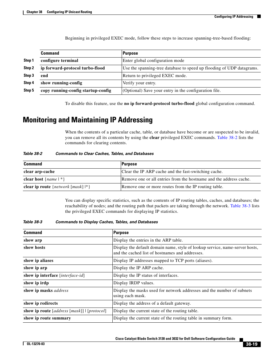 Monitoring and maintaining ip addressing | Dell POWEREDGE M1000E User Manual | Page 911 / 1316