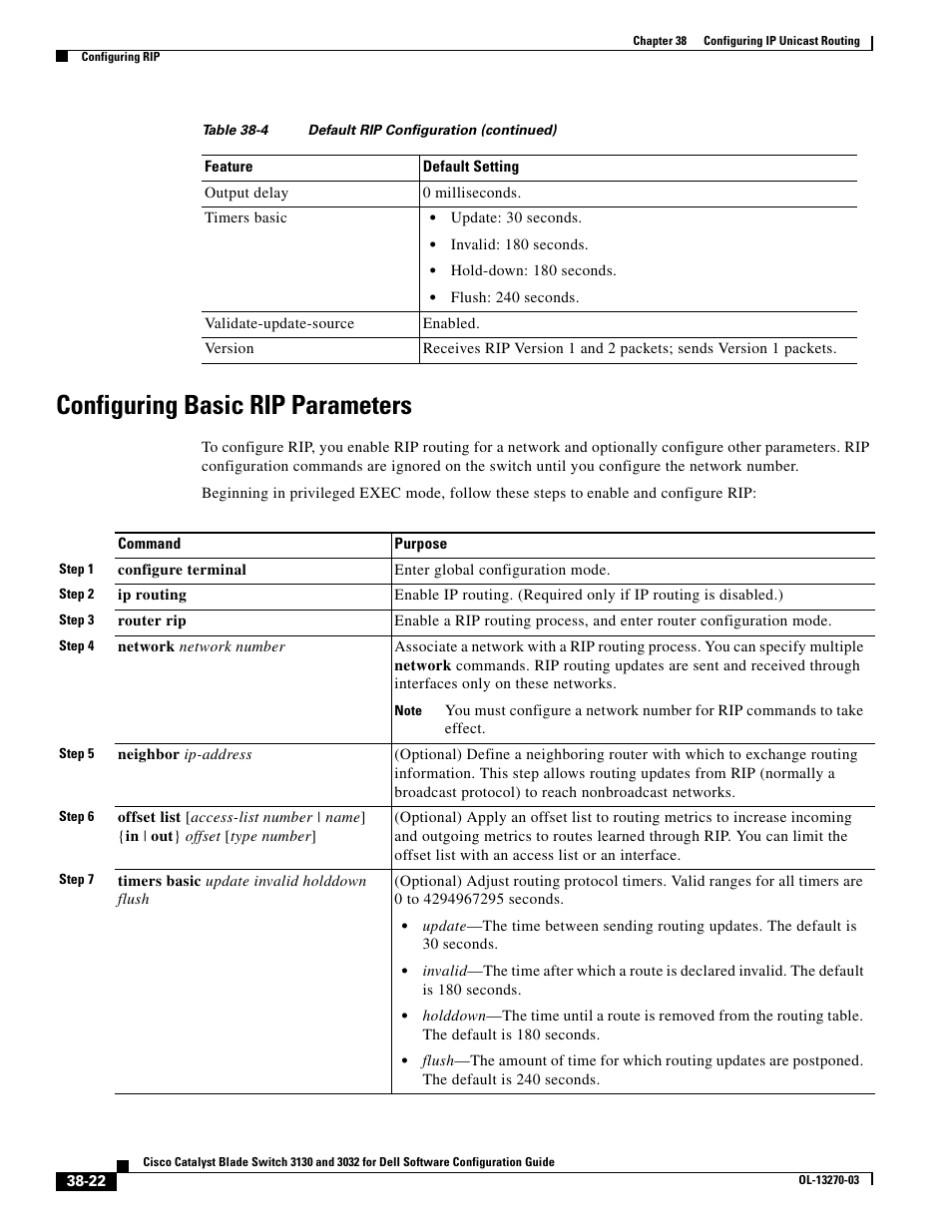 Configuring basic rip parameters | Dell POWEREDGE M1000E User Manual | Page 914 / 1316