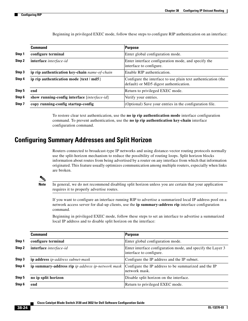 Configuring summary addresses and split horizon | Dell POWEREDGE M1000E User Manual | Page 916 / 1316