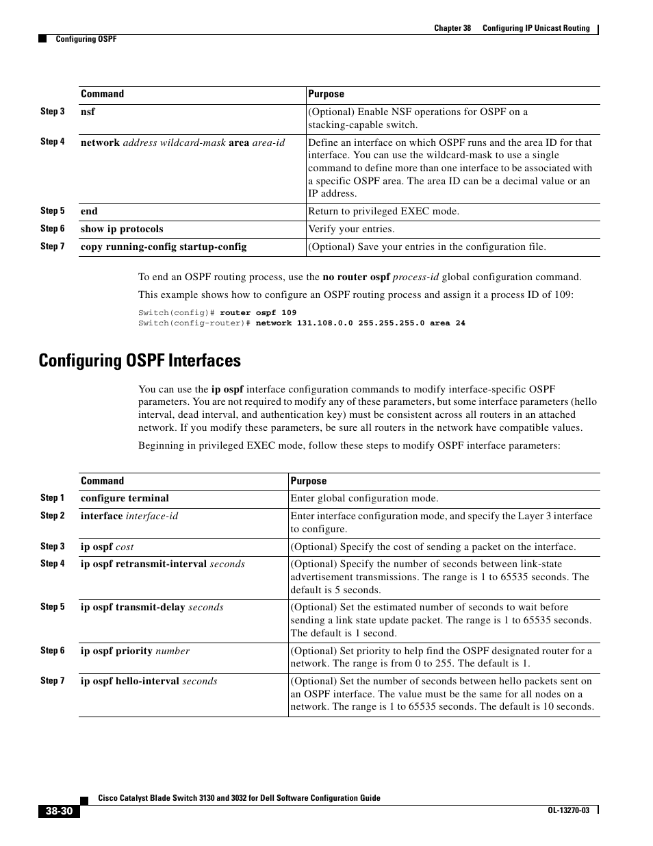 Configuring ospf interfaces | Dell POWEREDGE M1000E User Manual | Page 922 / 1316