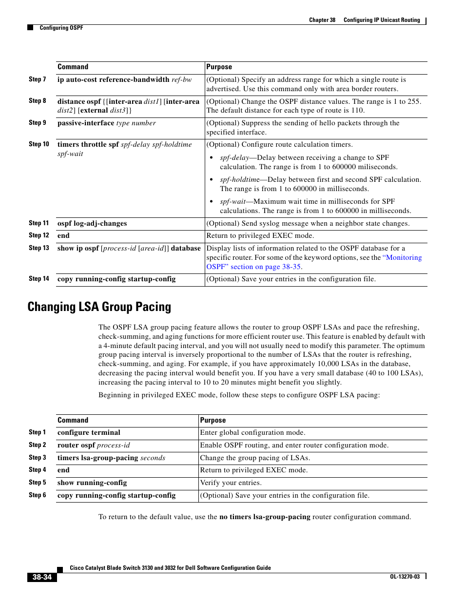 Changing lsa group pacing | Dell POWEREDGE M1000E User Manual | Page 926 / 1316