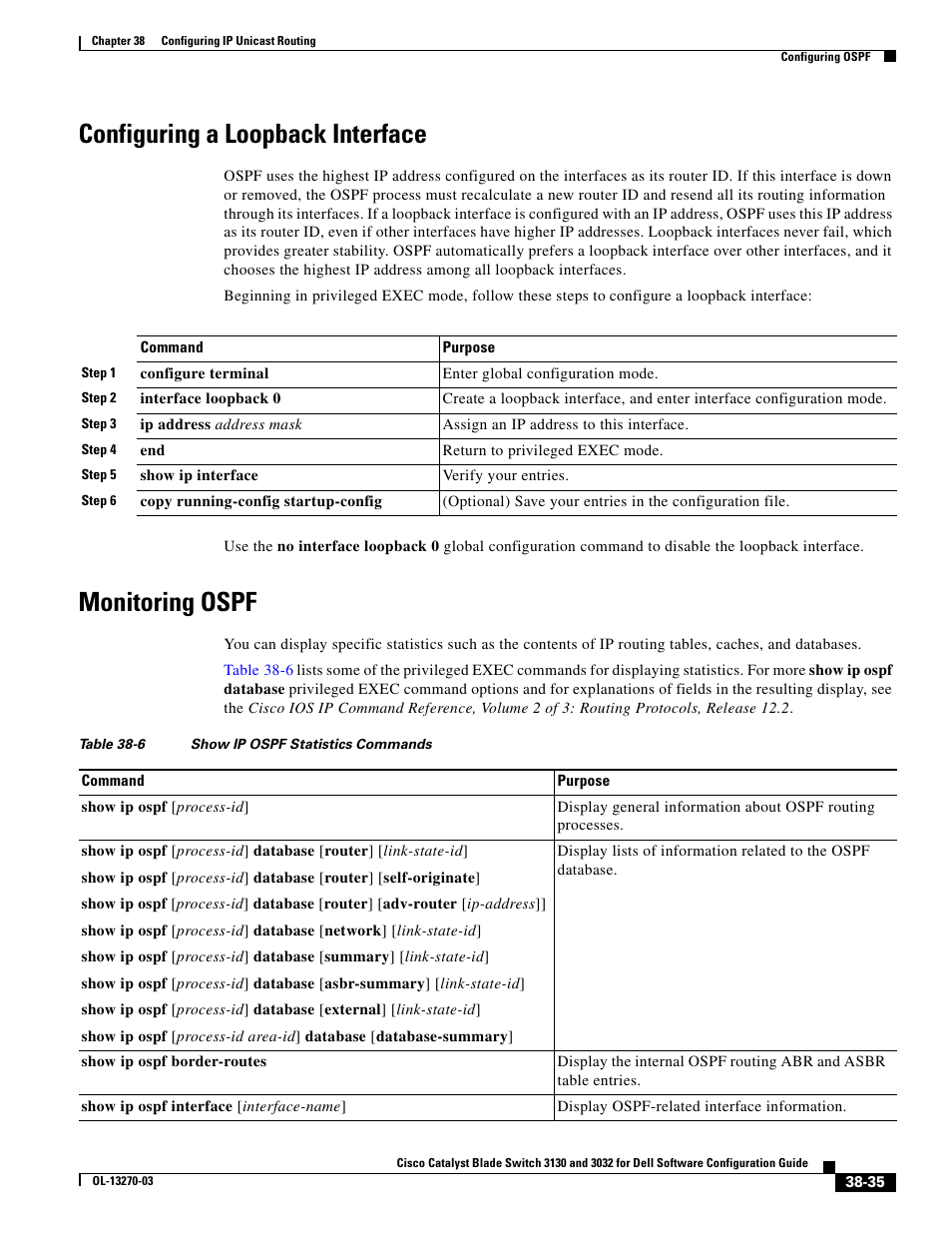 Configuring a loopback interface, Monitoring ospf | Dell POWEREDGE M1000E User Manual | Page 927 / 1316