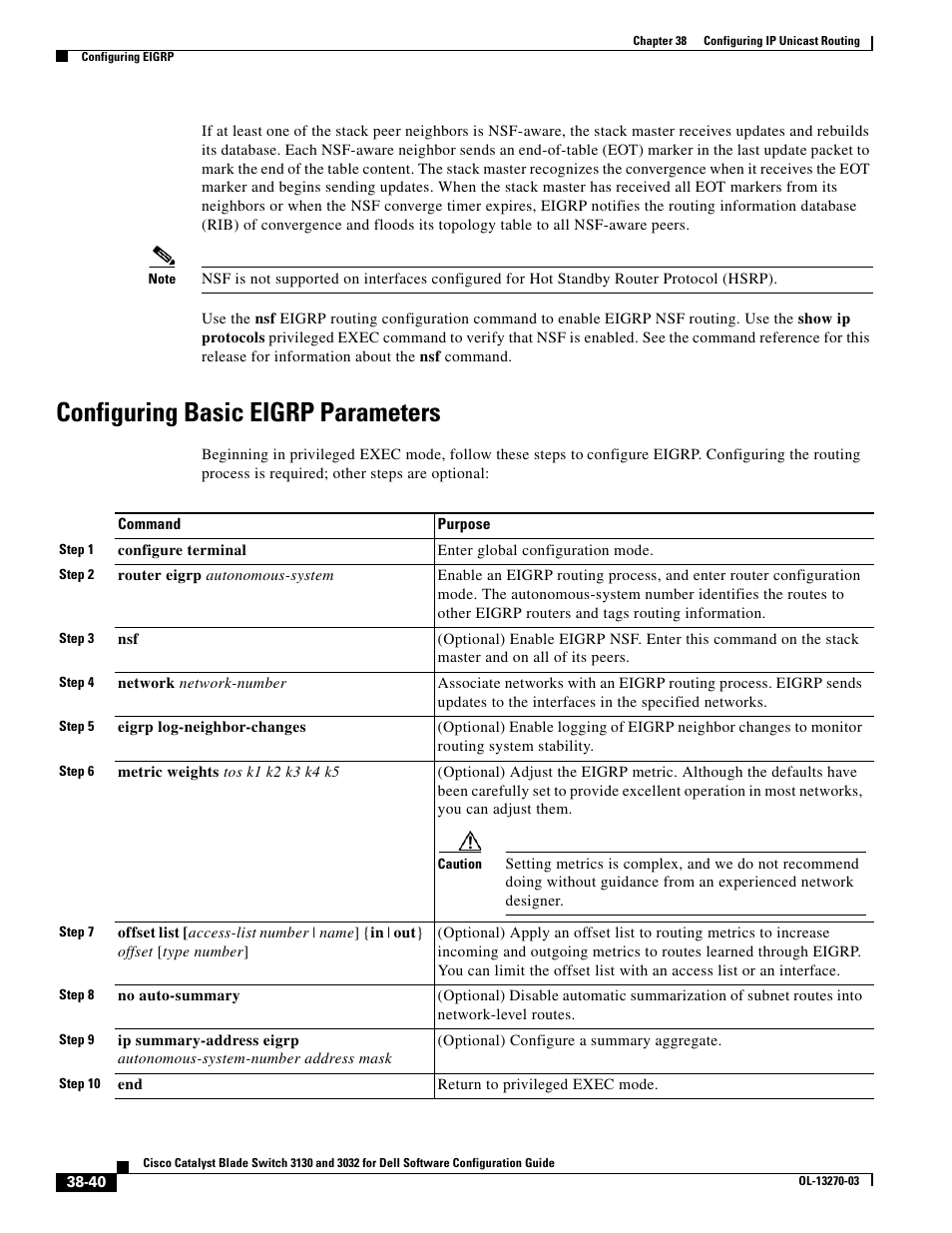 Configuring basic eigrp parameters | Dell POWEREDGE M1000E User Manual | Page 932 / 1316