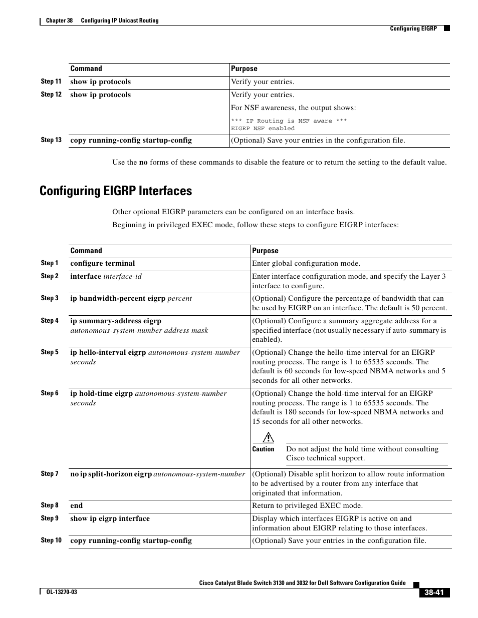 Configuring eigrp interfaces | Dell POWEREDGE M1000E User Manual | Page 933 / 1316