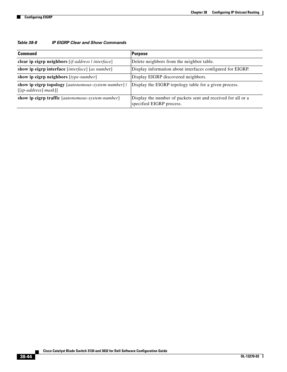 Dell POWEREDGE M1000E User Manual | Page 936 / 1316