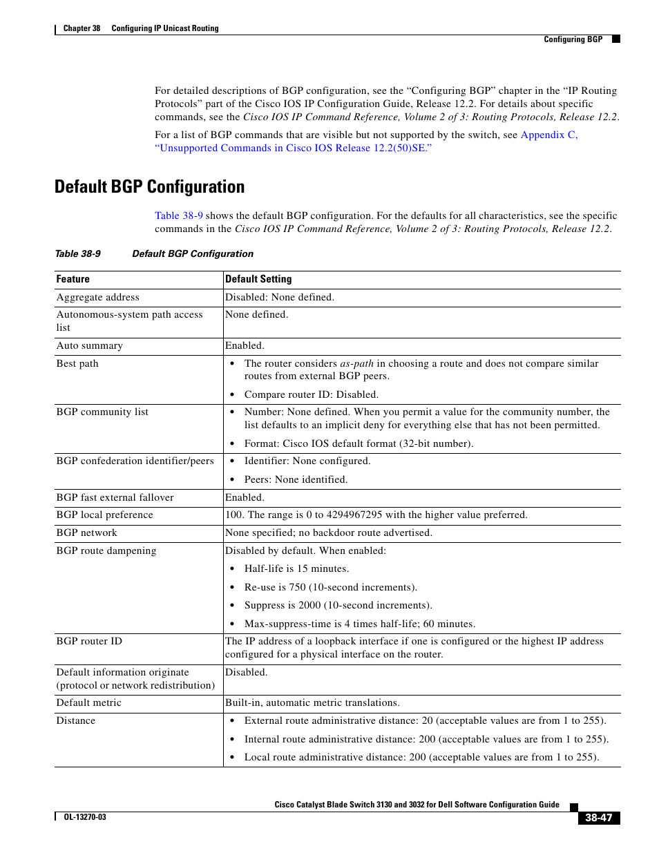 Default bgp configuration | Dell POWEREDGE M1000E User Manual | Page 939 / 1316