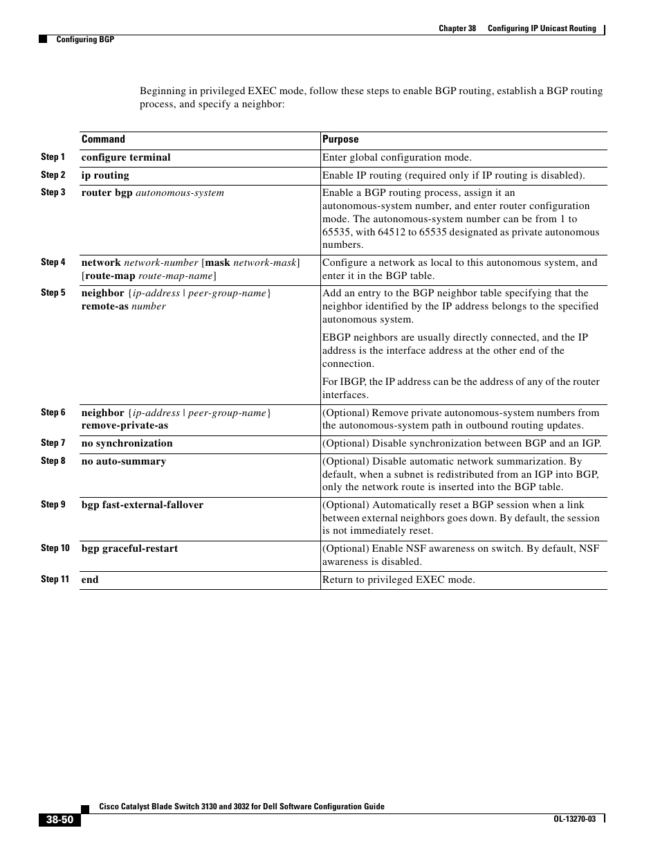 Dell POWEREDGE M1000E User Manual | Page 942 / 1316