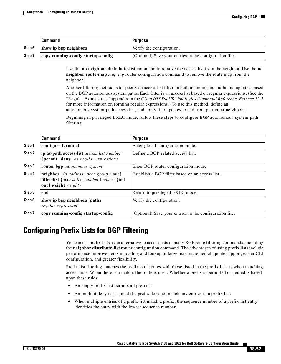 Configuring prefix lists for bgp filtering | Dell POWEREDGE M1000E User Manual | Page 949 / 1316