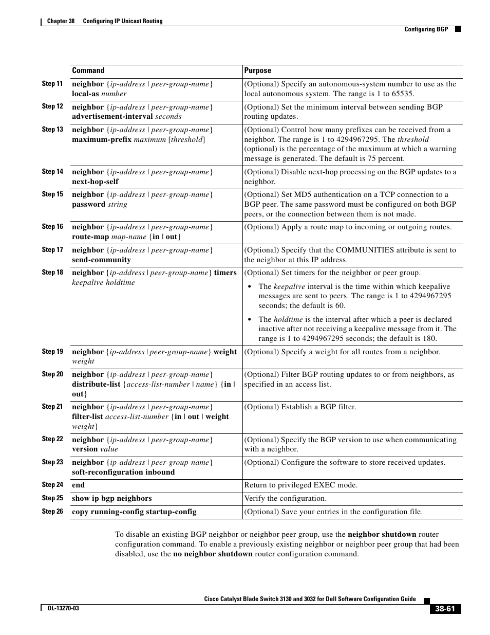 Dell POWEREDGE M1000E User Manual | Page 953 / 1316