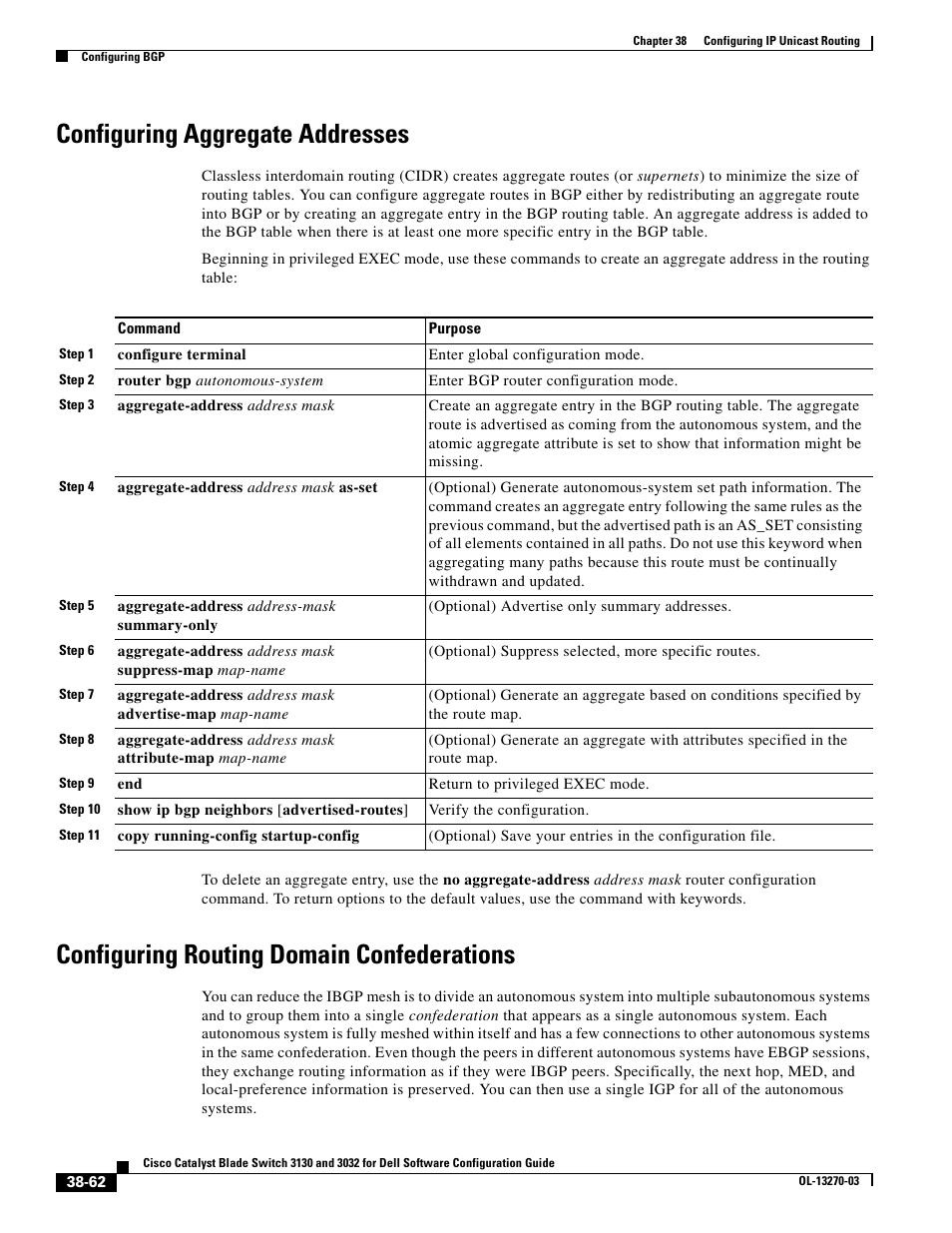 Configuring aggregate addresses, Configuring routing domain confederations | Dell POWEREDGE M1000E User Manual | Page 954 / 1316