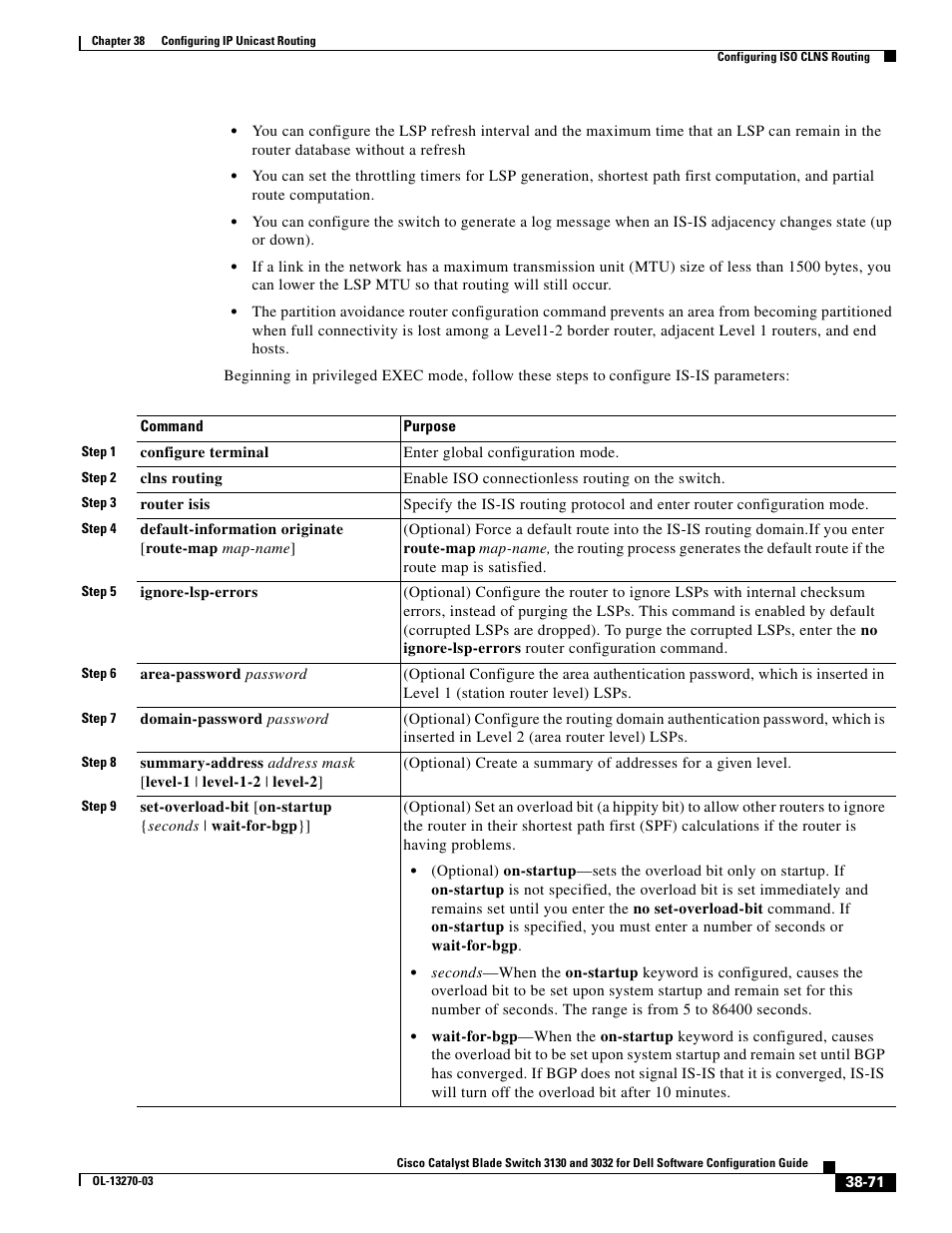 Dell POWEREDGE M1000E User Manual | Page 963 / 1316