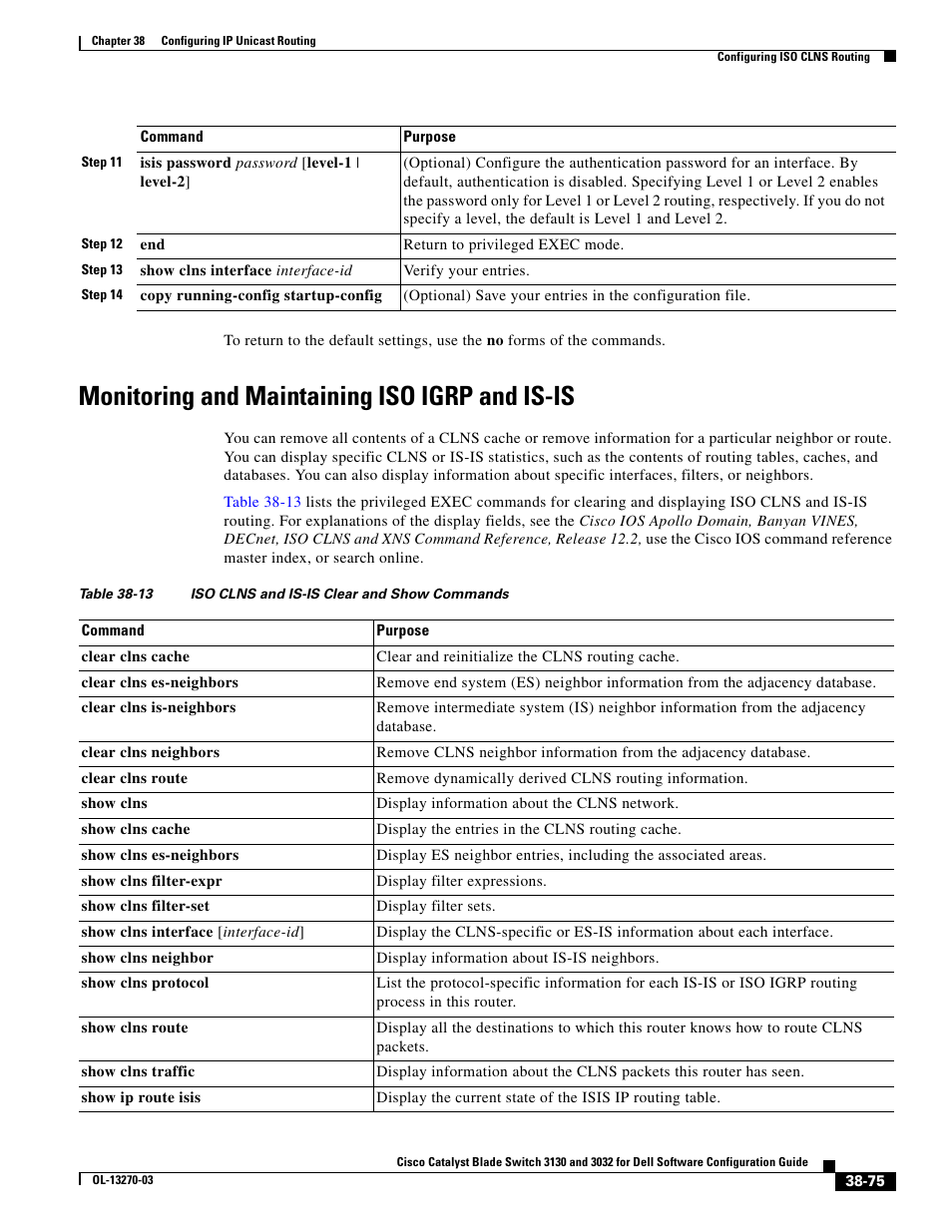 Monitoring and maintaining iso igrp and is-is | Dell POWEREDGE M1000E User Manual | Page 967 / 1316