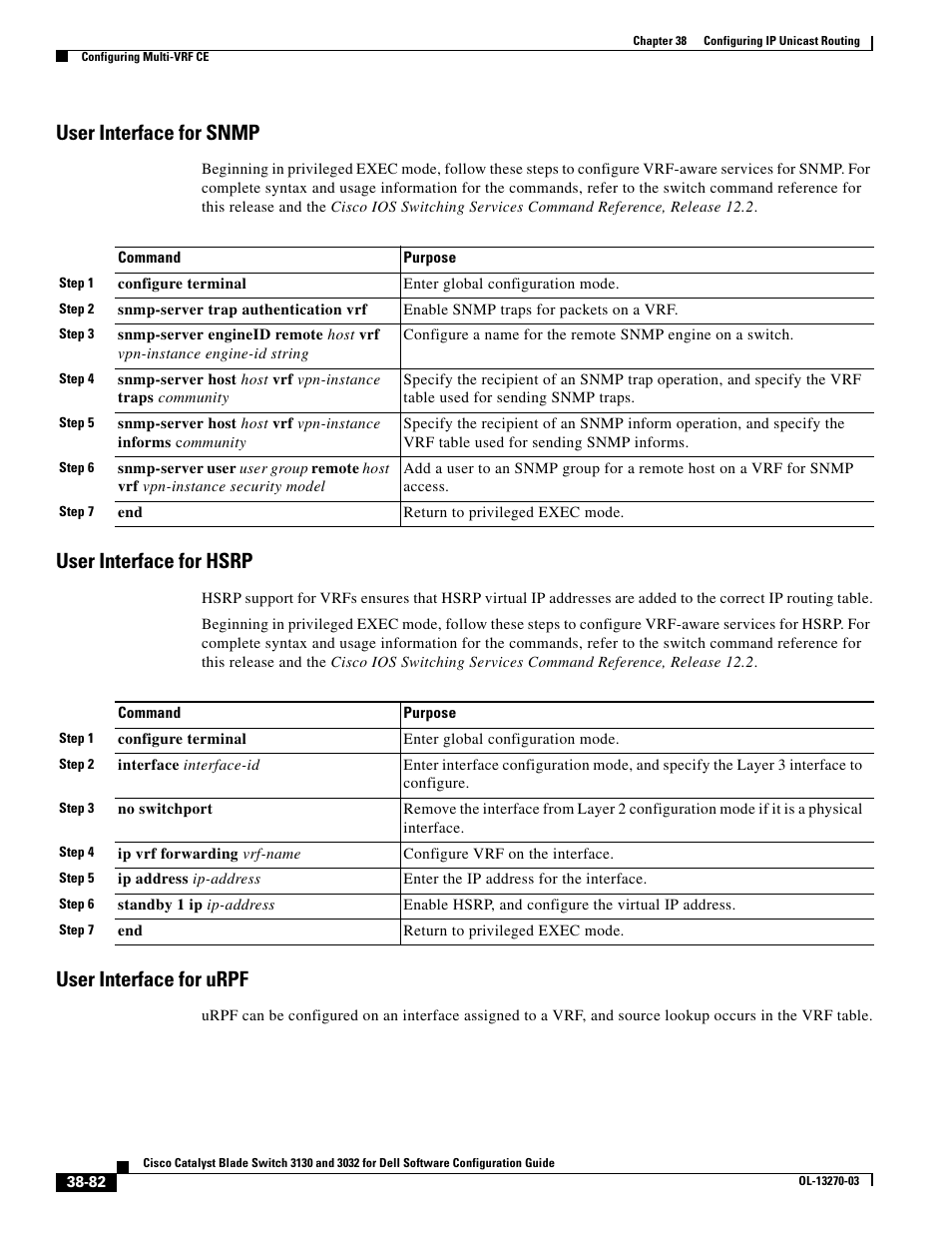 User interface for snmp, User interface for hsrp, User interface for urpf | Dell POWEREDGE M1000E User Manual | Page 974 / 1316