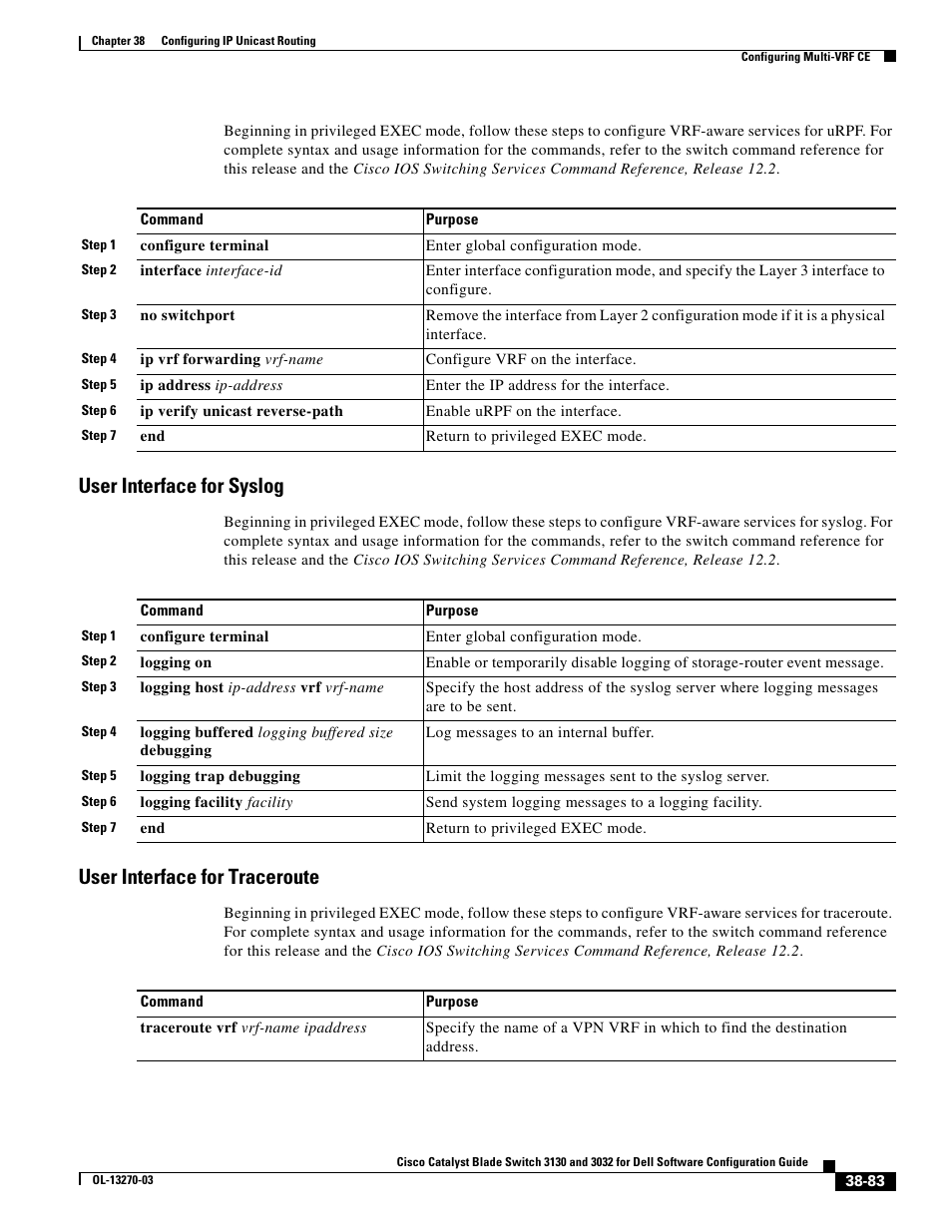 User interface for syslog, User interface for traceroute | Dell POWEREDGE M1000E User Manual | Page 975 / 1316