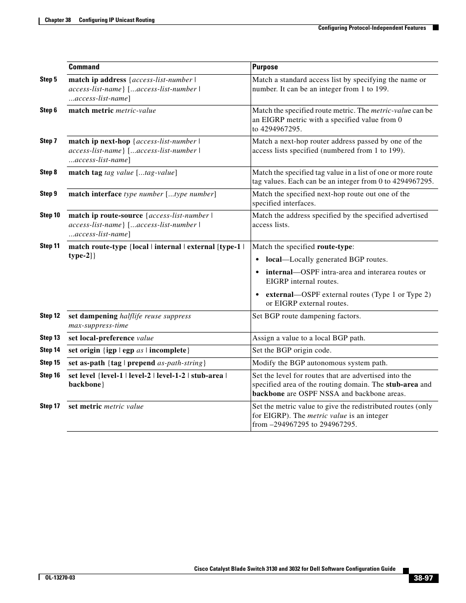 Dell POWEREDGE M1000E User Manual | Page 989 / 1316