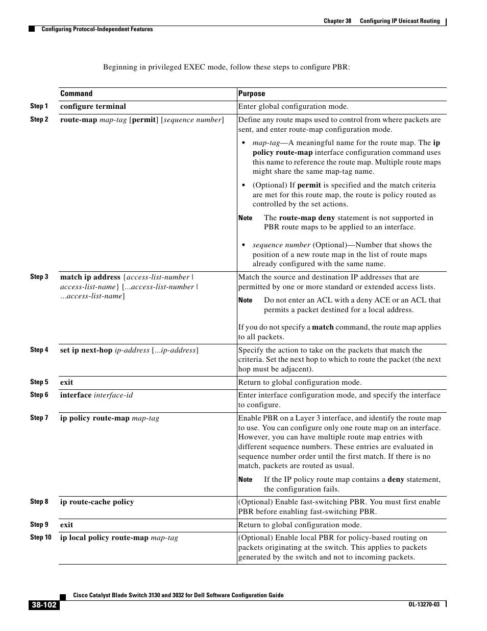 Dell POWEREDGE M1000E User Manual | Page 994 / 1316