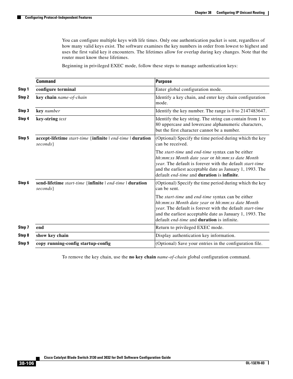 Dell POWEREDGE M1000E User Manual | Page 998 / 1316