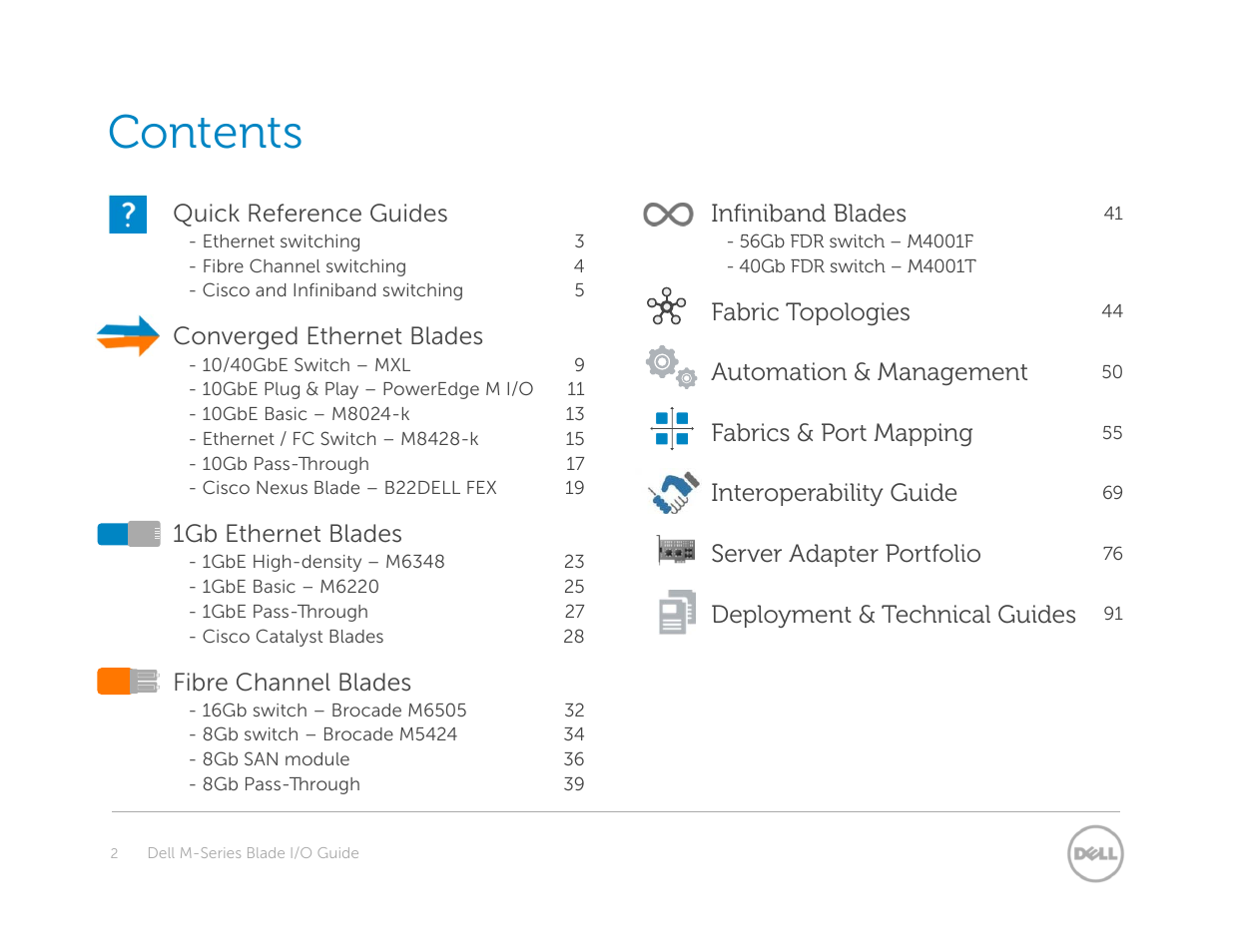 Dell POWEREDGE M1000E User Manual | Page 2 / 94