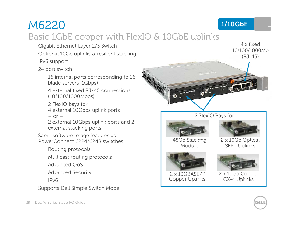 1gbe basic – m6220, M6220, Basic 1gbe copper with flexio & 10gbe uplinks | 1/10gbe | Dell POWEREDGE M1000E User Manual | Page 25 / 94