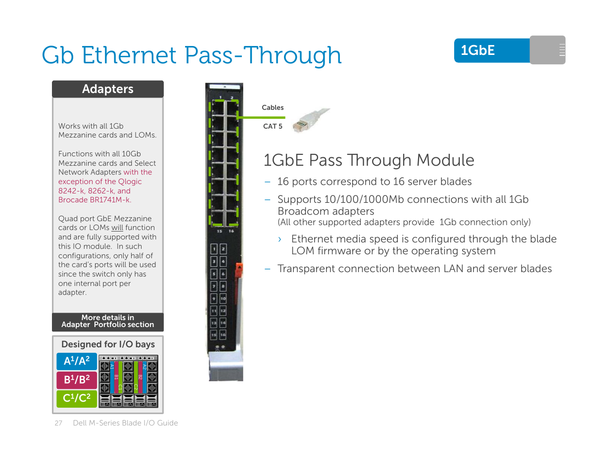 1gbe pass-through, Gb ethernet pass-through, 1gbe pass through module | 1gbe, Adapters | Dell POWEREDGE M1000E User Manual | Page 27 / 94