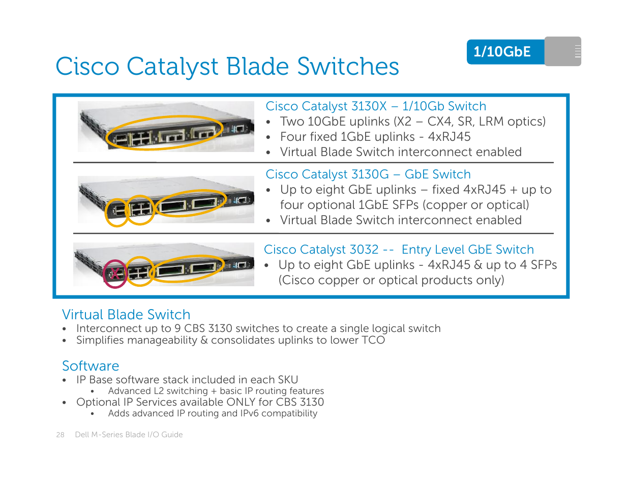 Cisco catalyst blades, Cisco catalyst blade switches | Dell POWEREDGE M1000E User Manual | Page 28 / 94