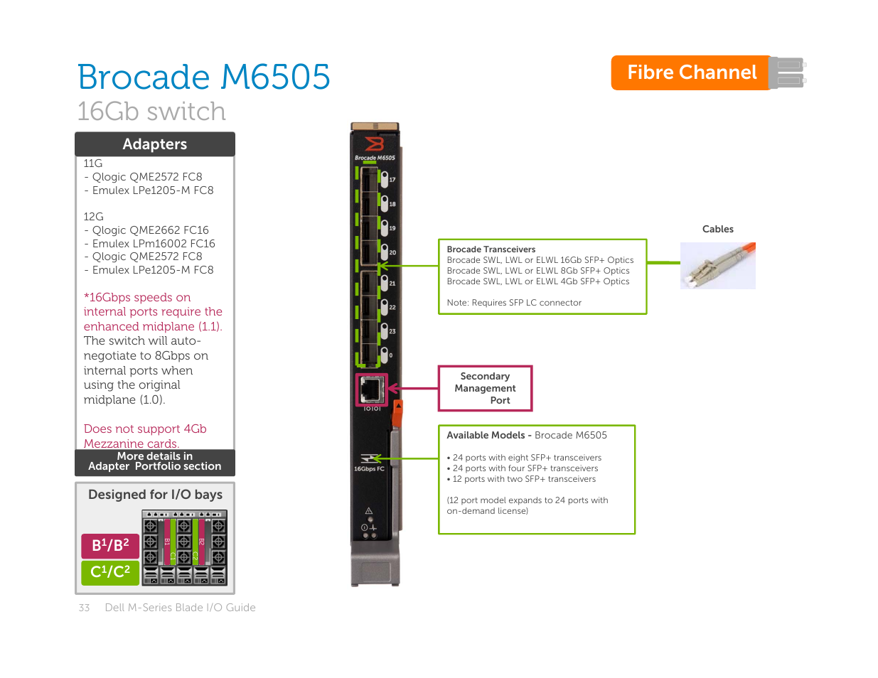 Brocade m6505, 16gb switch, Fibre channel | Dell POWEREDGE M1000E User Manual | Page 33 / 94