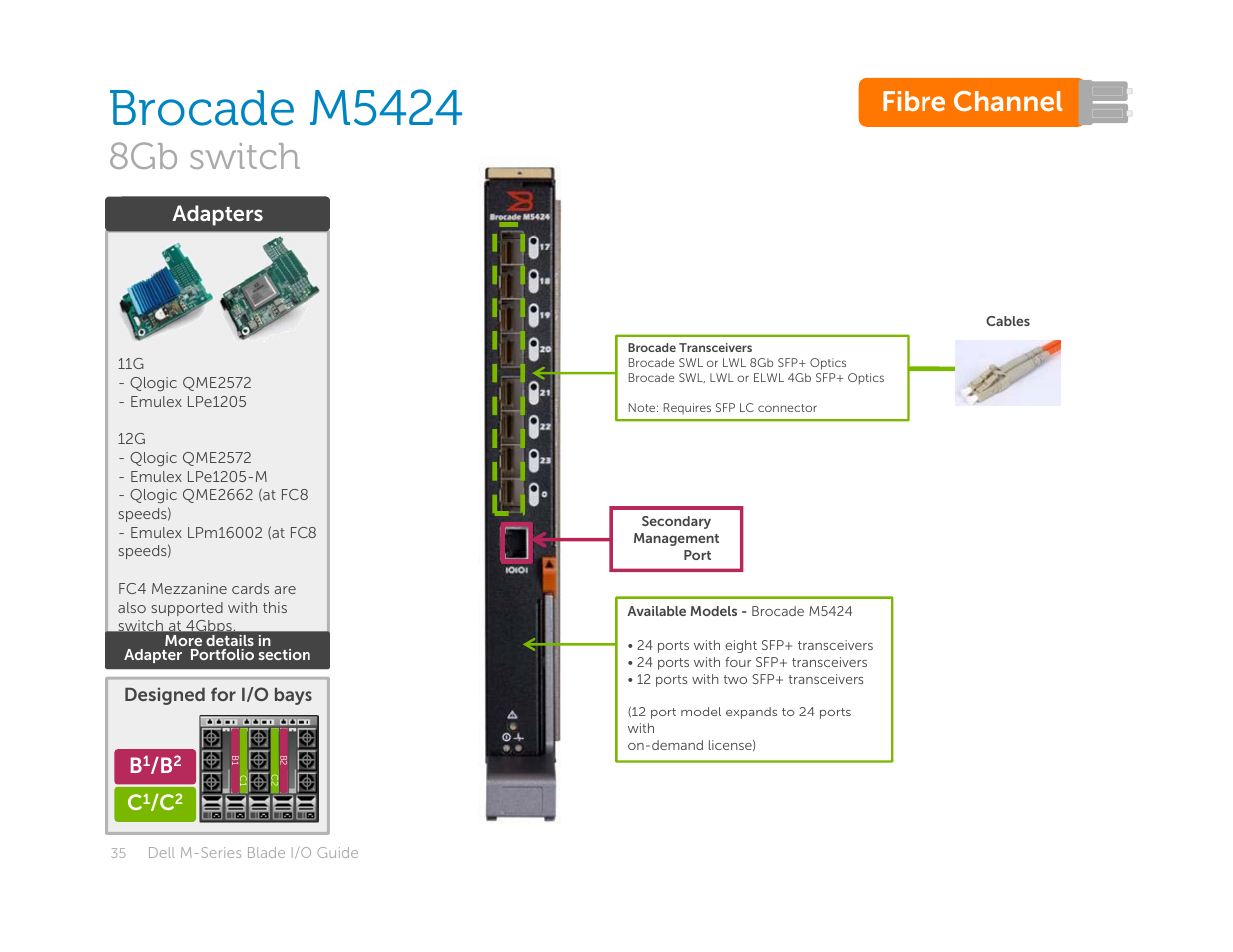 Brocade m5424, 8gb switch, Fibre channel | Dell POWEREDGE M1000E User Manual | Page 35 / 94