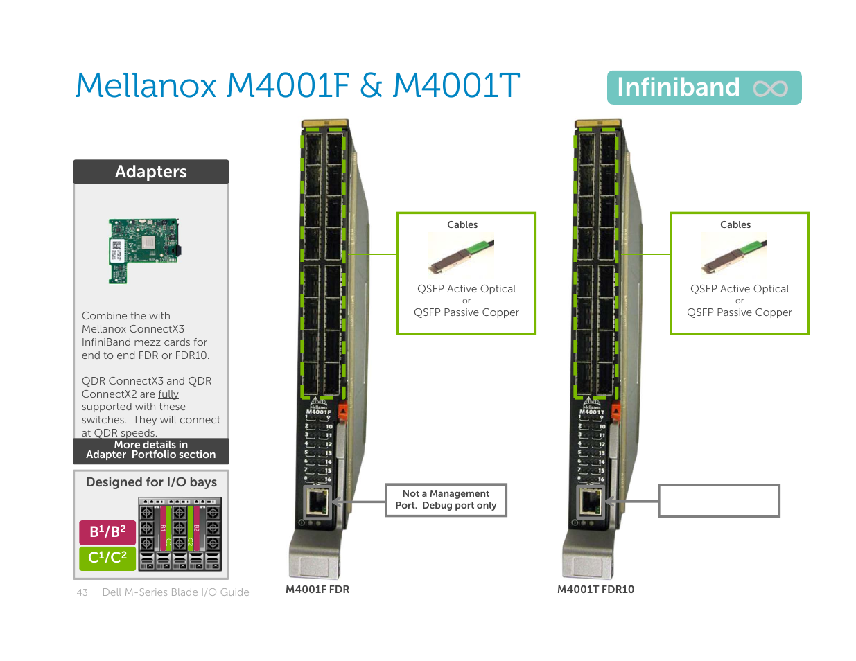 Infiniband, Adapters | Dell POWEREDGE M1000E User Manual | Page 43 / 94